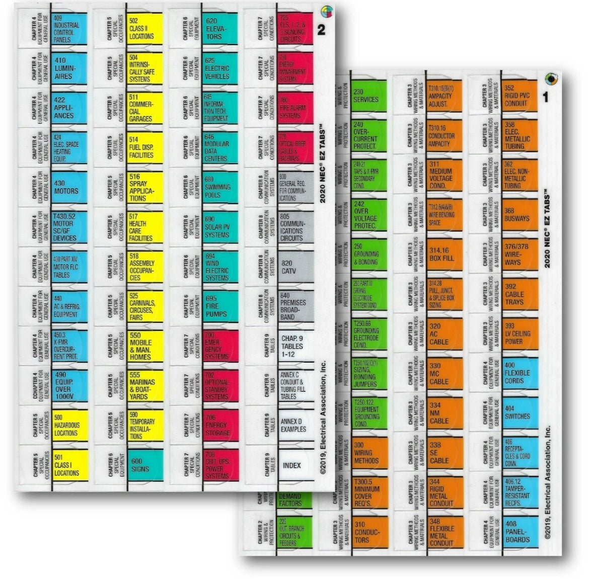 NFPA 70 National Electrical Code (NEC) Spiralbound & EZ Tabs (Color Coded) 2020