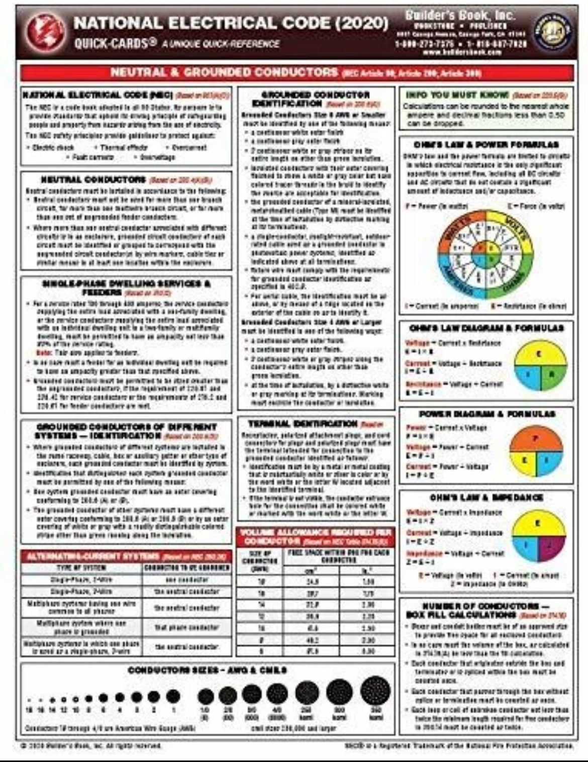 NFPA 70 National Electrical Code (NEC) Spiralbound Ugly's Package 2020 Editions